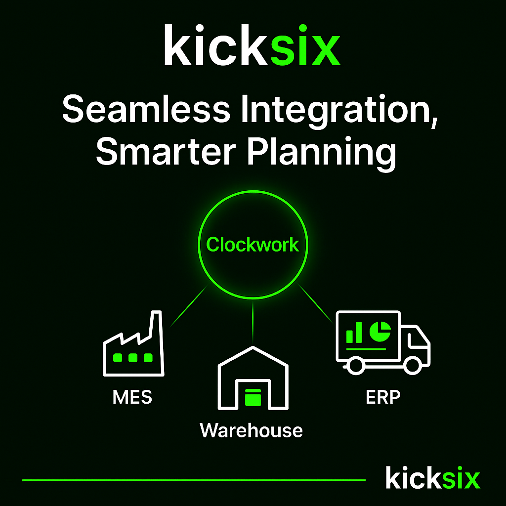 🔗 Disconnected systems create disconnected performance.