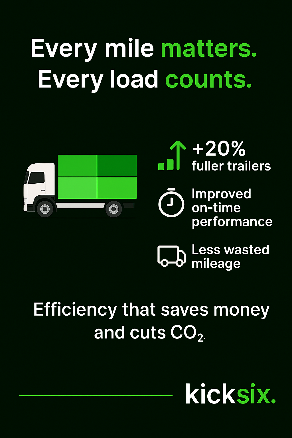 ⚙️With Clockwork....